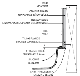 Fleurco Square Shower Base ALC36-18-B