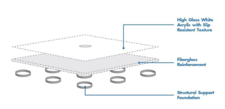 Esmerelda 60" Shower System-chrome